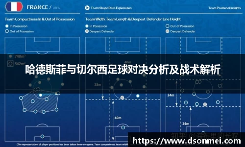 哈德斯菲与切尔西足球对决分析及战术解析
